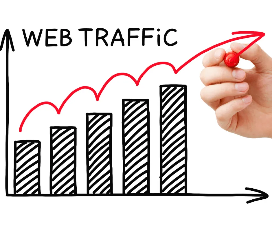Web Traffic