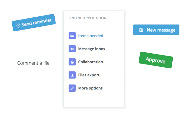 Hyperlocal Digital Marketing Agency in Pune's online menu displays Send reminder, New message, Approve, and Comment on a file options. - IPSense.com