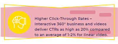 360-degree-business-tours-for-local-businesses