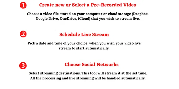 Online-Video-streaming