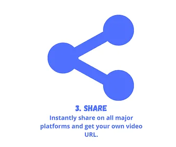 Video-Sharing
