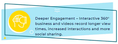 Virtual-Reality-video-services-in-pune-for-small-businesses-1