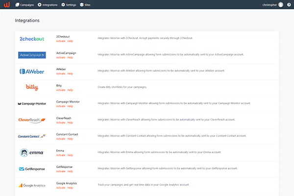 Dashboard displays app integrations and activation links, tailored for a Hyperlocal Digital Marketing Agency in Pune—2Checkout, Bitly, and others. - IPSense.com